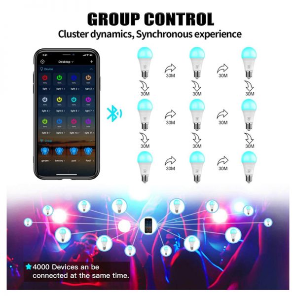 Group Control LED Bulb