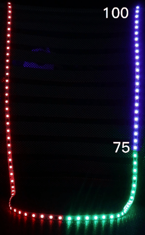 programming RGB LED strip