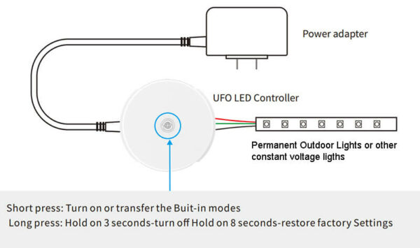 LED controller wire connection