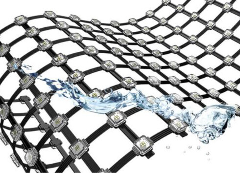 Transparent LED Mesh Screen: Where Clarity Meets Innovation - LED ...